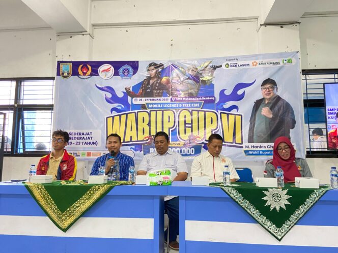 
					Wabup Cup 2025,Membangun Masa Depan E-Sport di Rembang Menuju Porprov