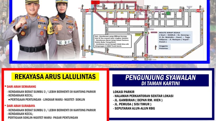 Tradisi Larung Sesaji Akan Warnai Jalur Pantura Rembang,Bagini Rekayasa Lalu Lintasnya